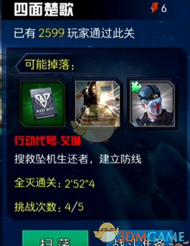 奥拉夫天赋