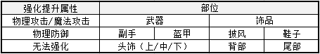 一品官老爷